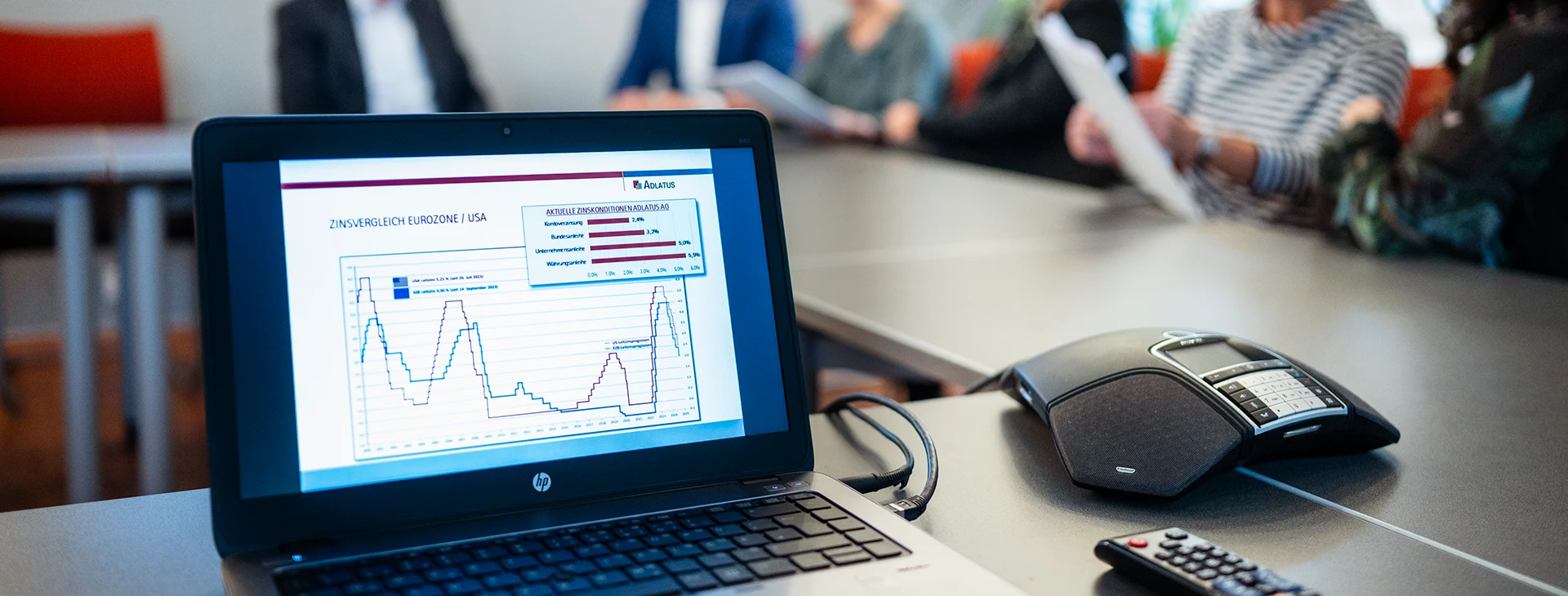 Adlatus Aktiengesellschaft Anlagenberatung Laptop Kurve Content Adlatus Aktiengesellschaft Anlagenberatung Laptop Kurve Content